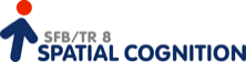 SFB/TR 8 Spatial Cognition